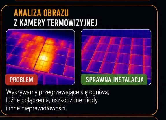Analiza termowizyjna paneli fotowoltaicznych